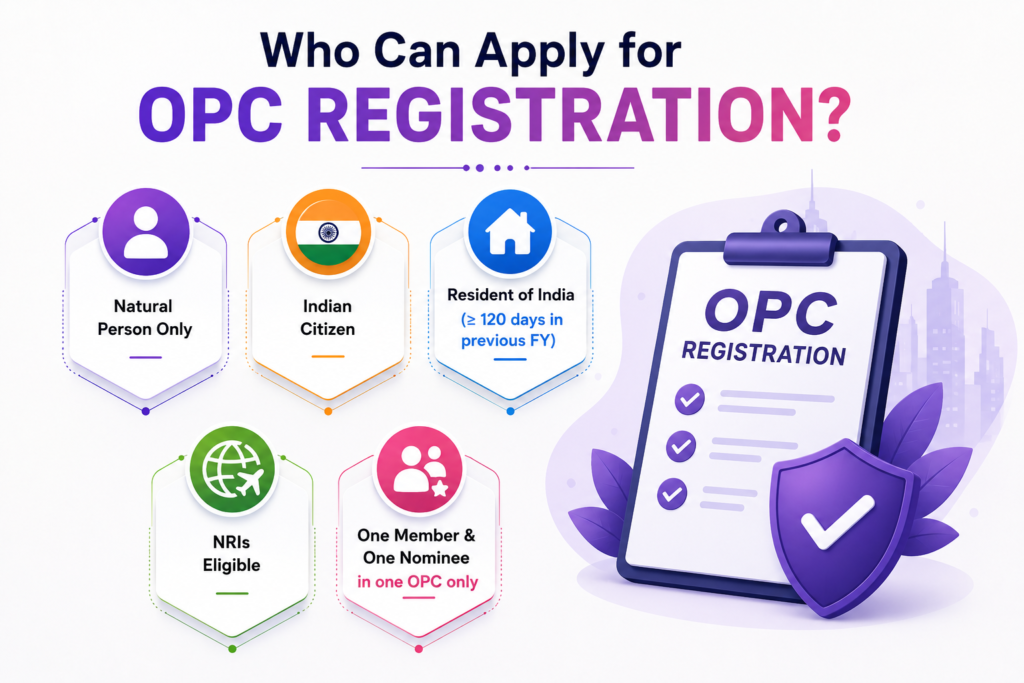 opc registration